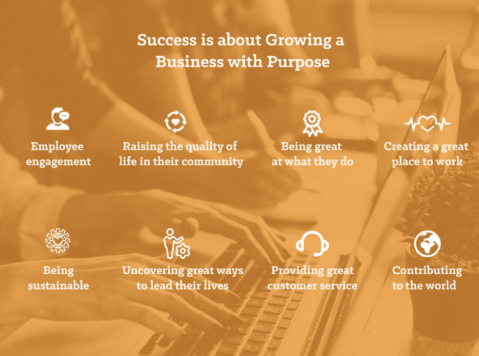 INFOGRAPHIC: You’re On the Way to Building a Great Business