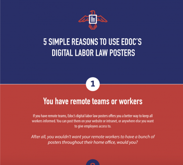 INFOGRAPHIC: Why You Should be Using Edoc’s Digital Labor Law Posters